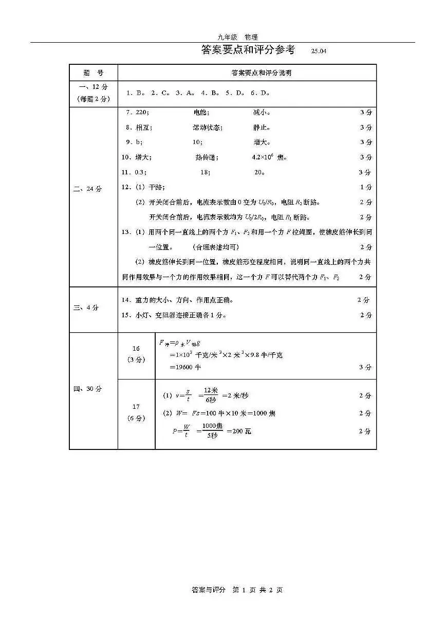 2025青浦初三二模物理试卷答案第1页