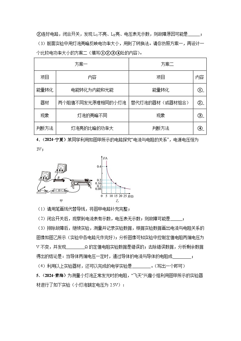 备战2025年中考物理真题分类汇编（全国通用）专项三电路故障分析（第03期）（学生版）第3页