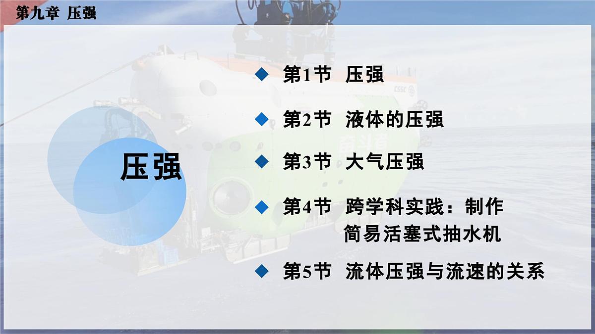 人教版2024八年级下册物理01.第1节 压强 课件第3页