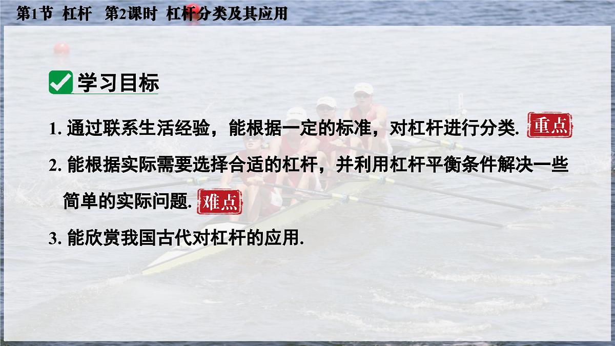人教版2024八年级下册物理02.第1节  杠杆  第2课时  杠杆分类及其应用 课件第3页