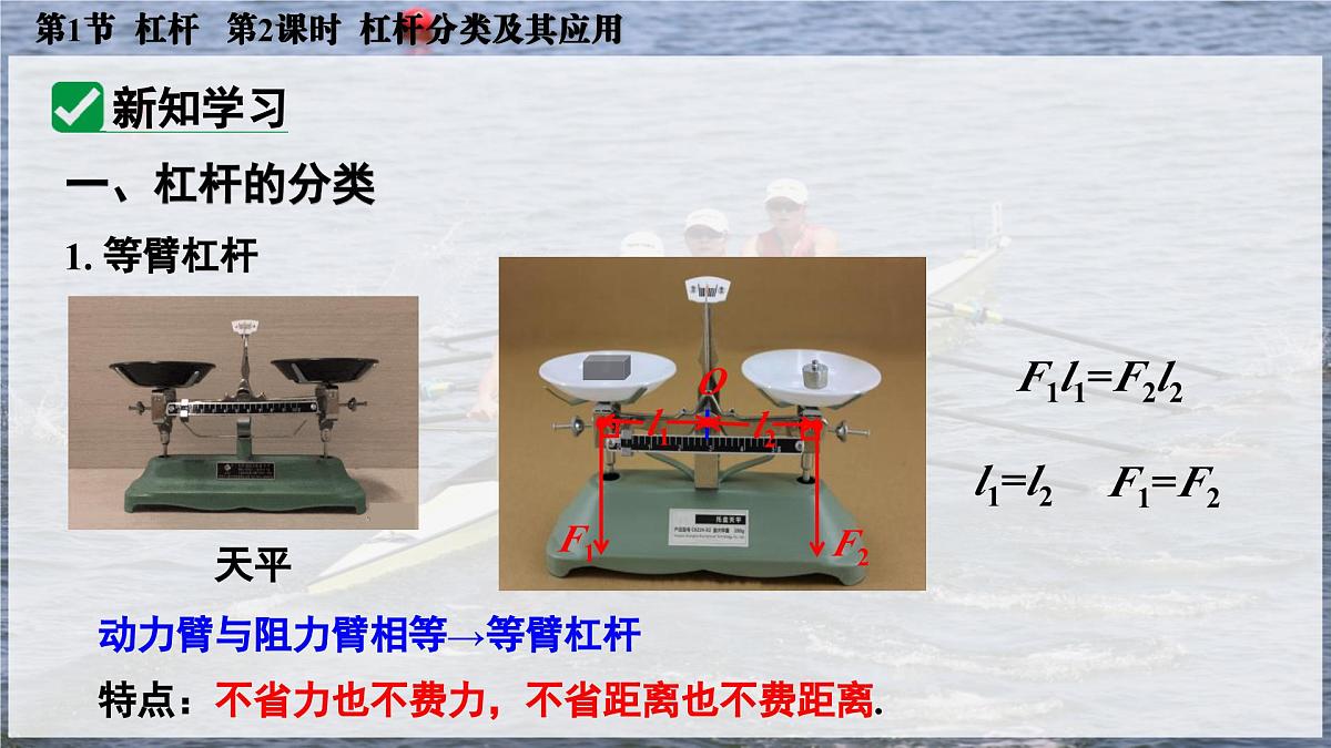 人教版2024八年级下册物理02.第1节  杠杆  第2课时  杠杆分类及其应用 课件第5页