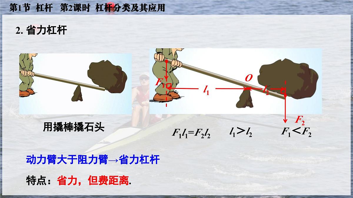 人教版2024八年级下册物理02.第1节  杠杆  第2课时  杠杆分类及其应用 课件第7页