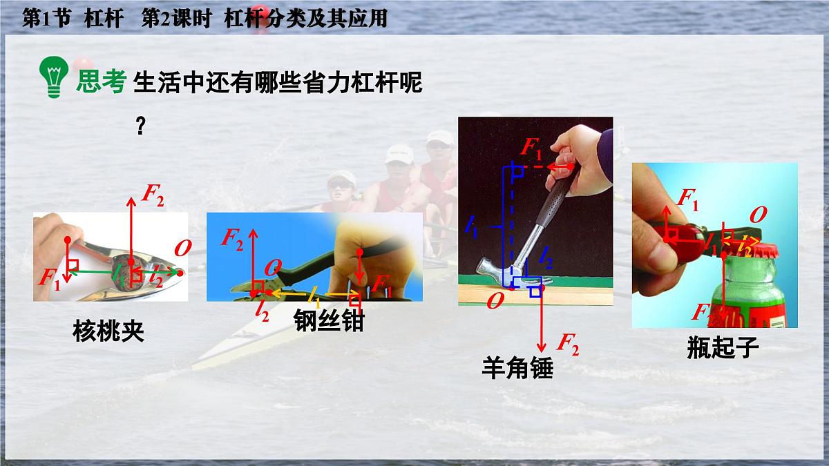 人教版2024八年级下册物理02.第1节  杠杆  第2课时  杠杆分类及其应用 课件第8页
