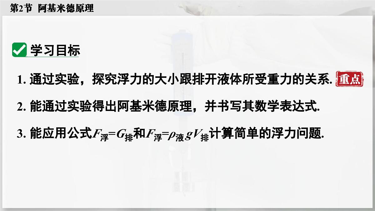 人教版2024八年级下册物理02.第2节  阿基米德原理 课件第3页