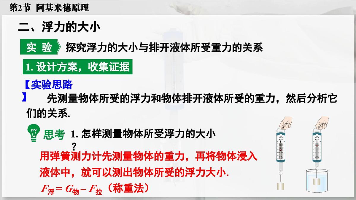 人教版2024八年级下册物理02.第2节  阿基米德原理 课件第8页