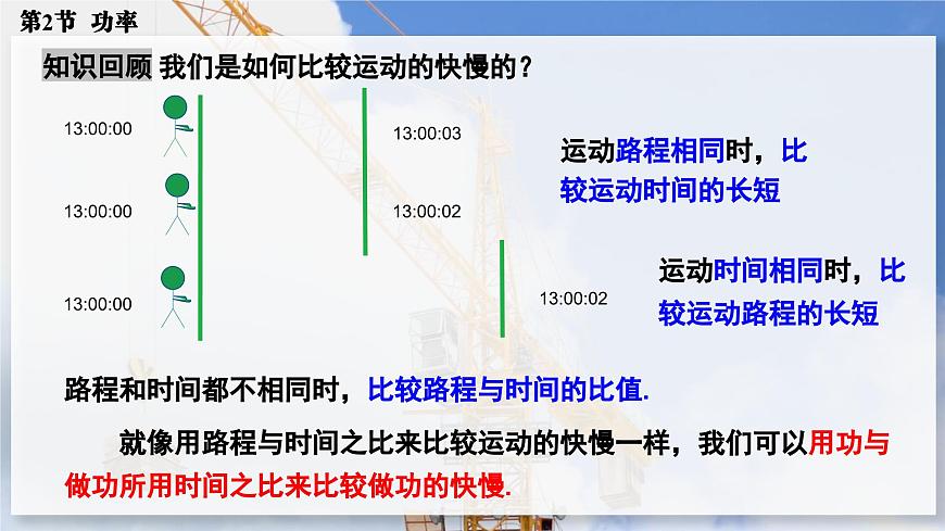 人教版2024八年级下册物理02.第2节  功率 课件第7页
