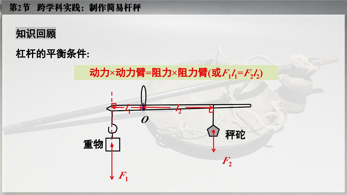 人教版2024八年级下册物理03.第2节 跨学科实践：制作简易杆秤 课件第4页