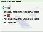 人教版2024八年級下冊物理05.第3節(jié)  滑輪  第2課時  滑輪組、輪軸和斜面 課件
