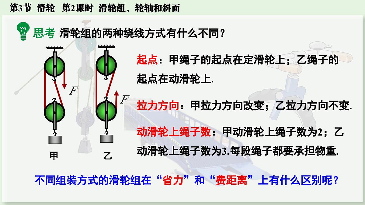 人教版2024八年级下册物理05.第3节  滑轮  第2课时  滑轮组、轮轴和斜面 课件第7页