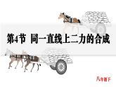 人教版2024八年級(jí)下冊物理06.第4節(jié)  同一直線上二力的合成 課件