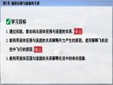 人教版2024八年級下冊物理06.第5節(jié)  流體壓強與流速的關(guān)系 課件