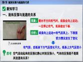 人教版2024八年級下冊物理06.第5節(jié)  流體壓強與流速的關(guān)系 課件