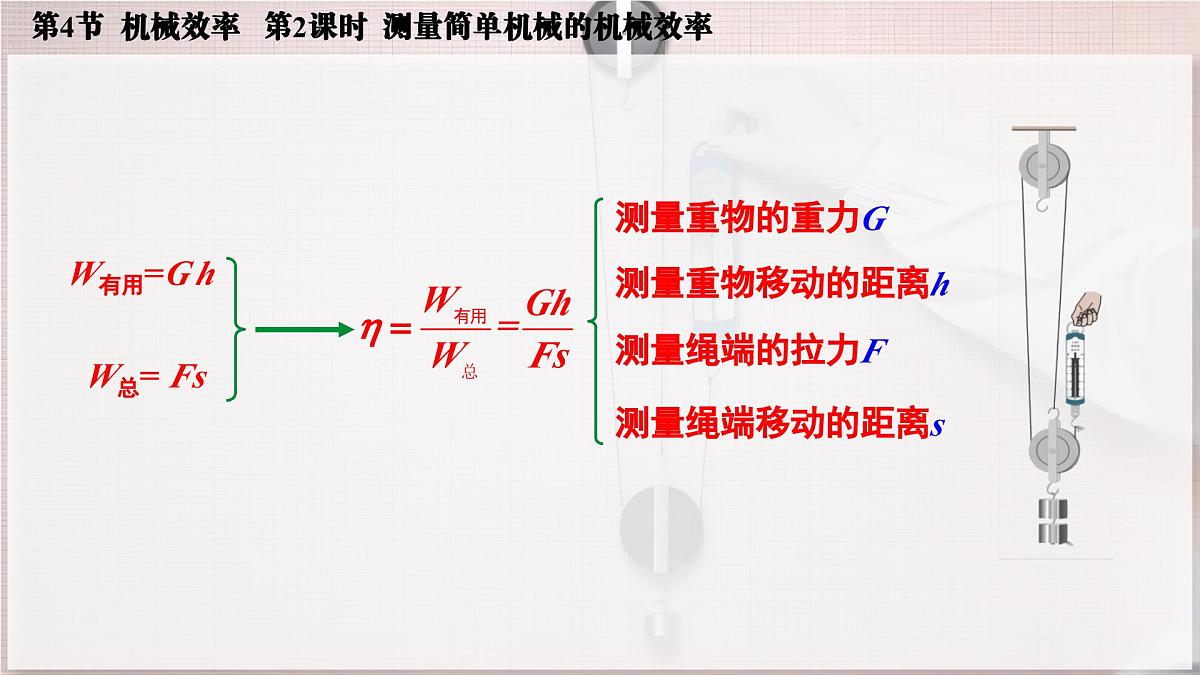 人教版2024八年级下册物理07.第4节  机械效率  第2课时  测量简单机械的机械效率 课件第6页