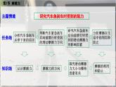 人教版2024八年級(jí)下冊(cè)物理第3節(jié)  摩擦力 課件