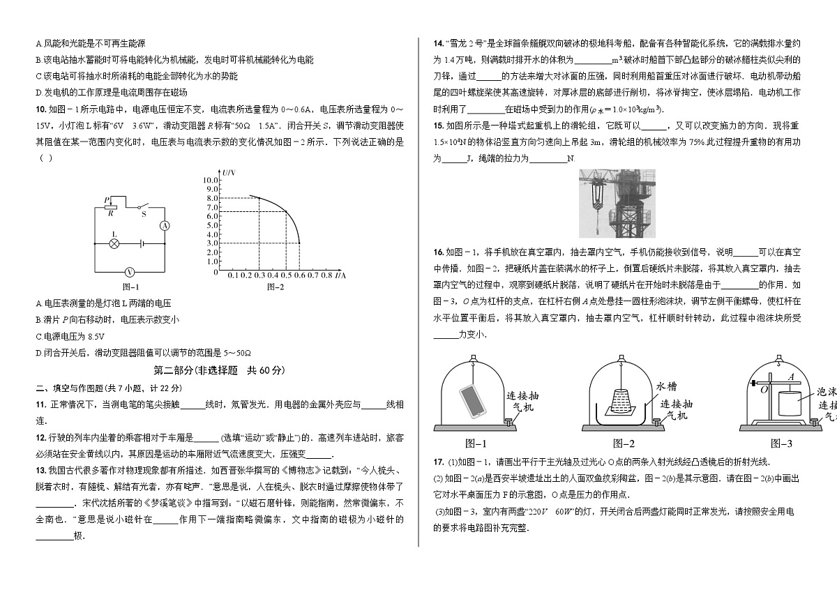 2021年陕西省初中学业水平考试（副题）物理第2页