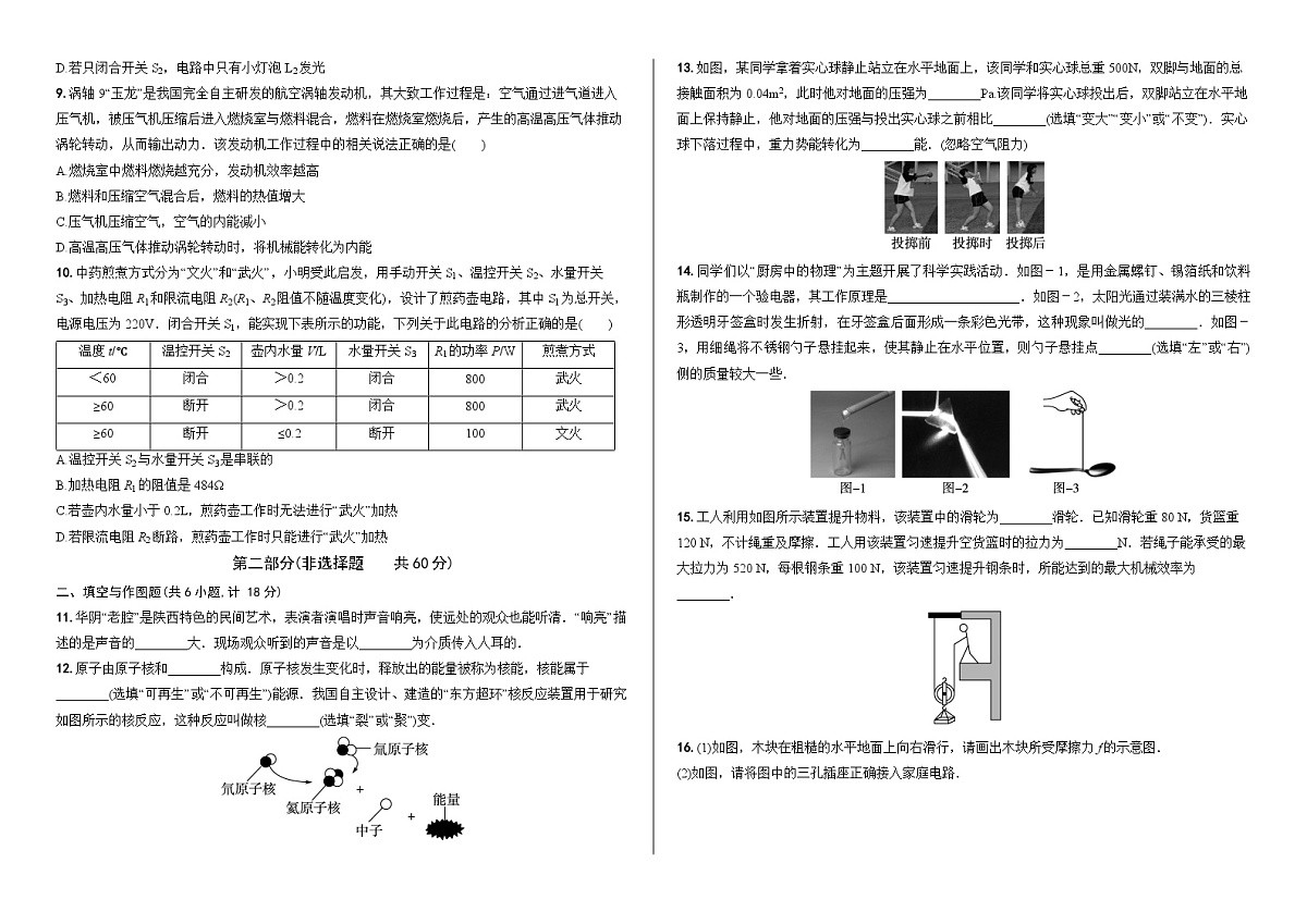 2024年陕西省初中学业水平考试 物理第2页
