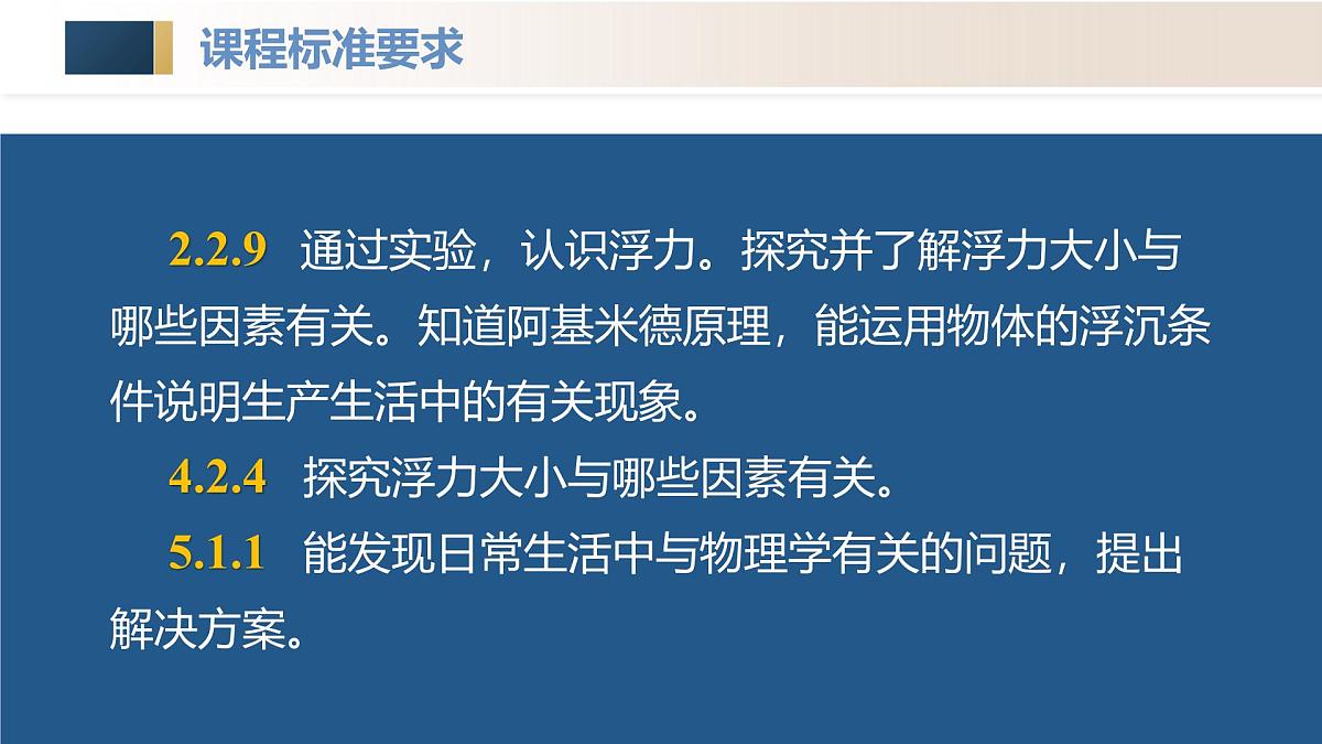 人教版2024八年级下册物理第十章 浮力（单元解读课件）第3页