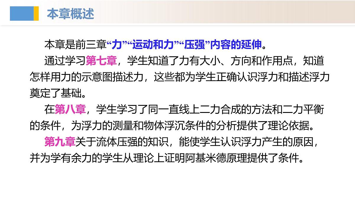 人教版2024八年级下册物理第十章 浮力（单元解读课件）第6页