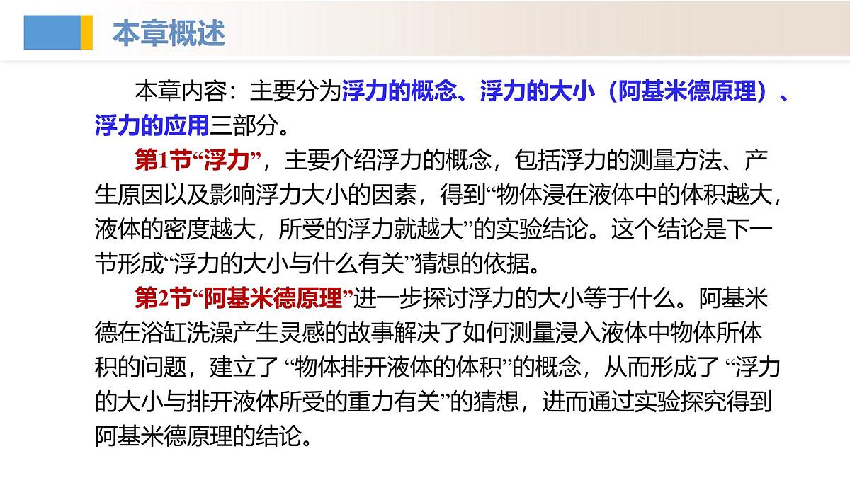 人教版2024八年级下册物理第十章 浮力（单元解读课件）第7页