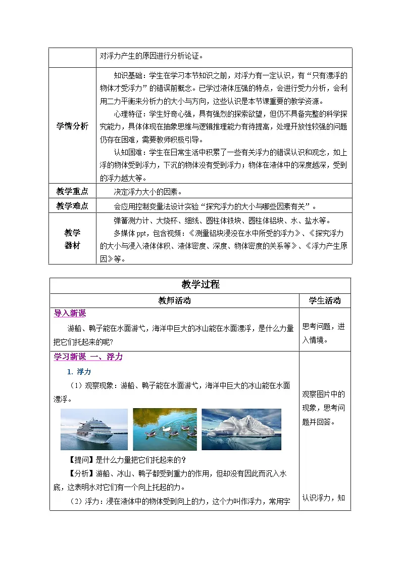人教版2024八年级下册物理10.1 浮力（教学设计）第2页