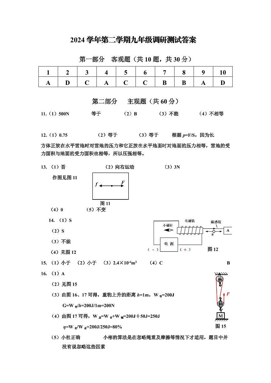 2024 学年第二学期九年级调研测试参考答案第1页