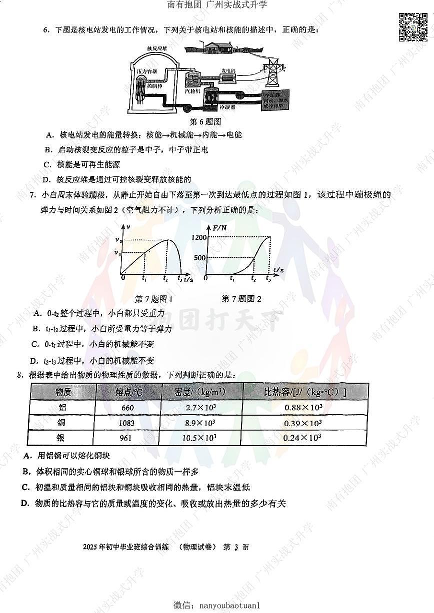 2025年广州市白云区初三物理一模试卷无答案第3页