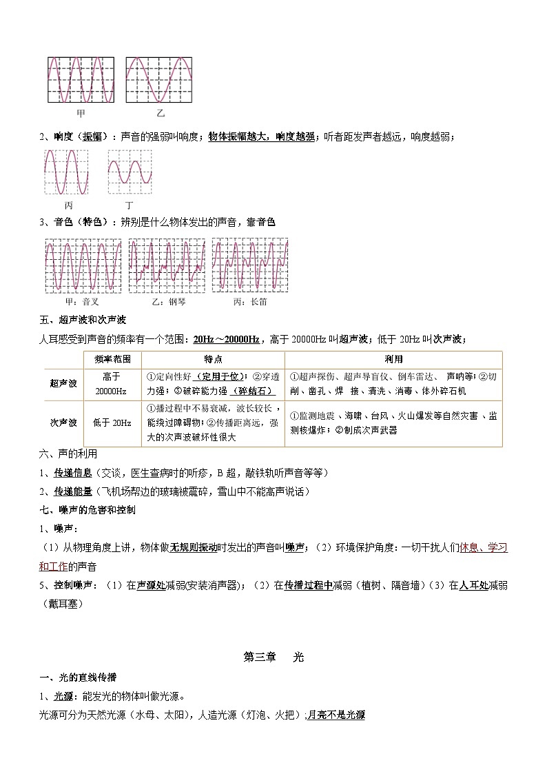 2025年中考物理知识点考点复习提纲完整版 学案第3页