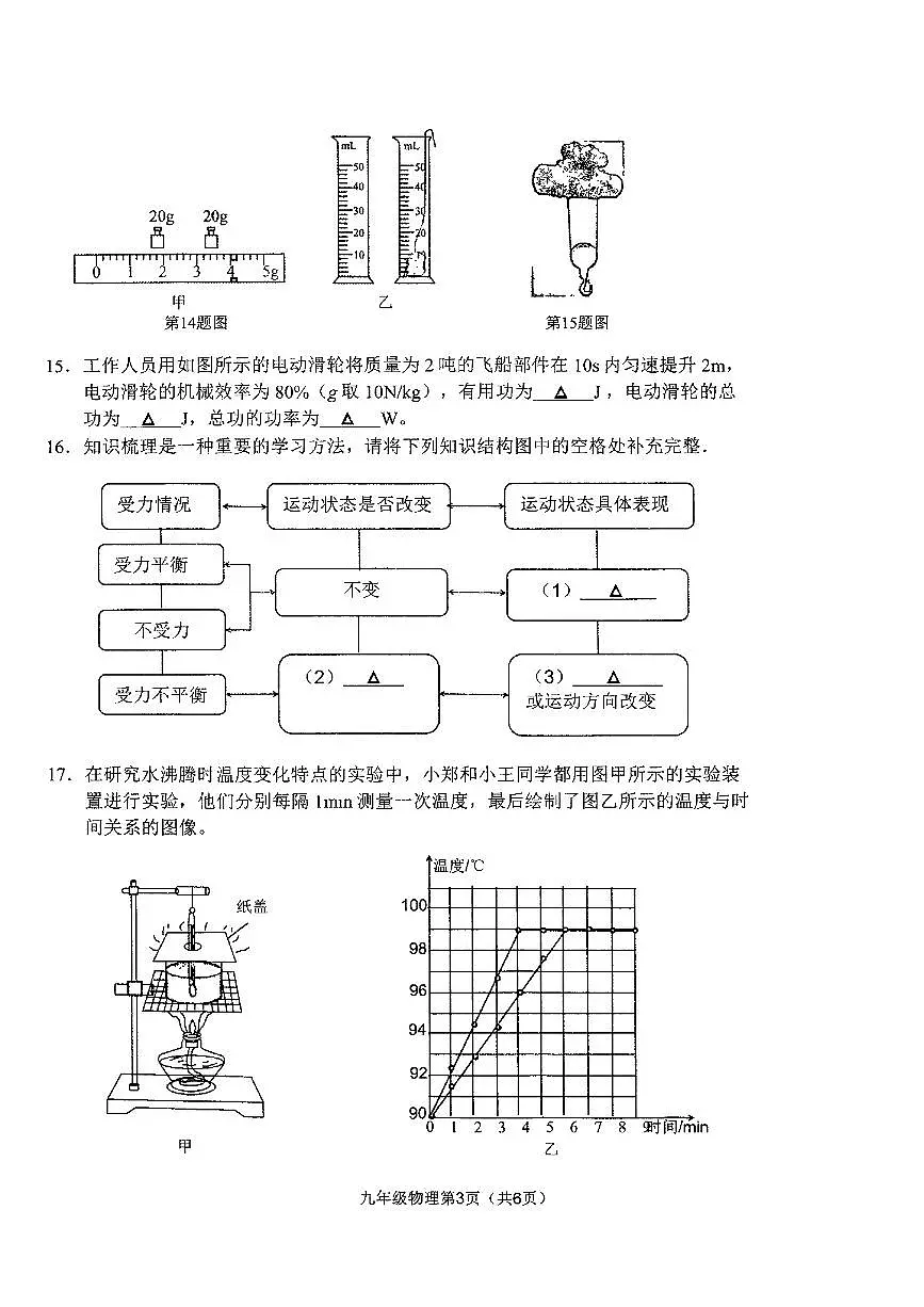 2025年江苏省连云港市海州区中考物理一模试卷第3页