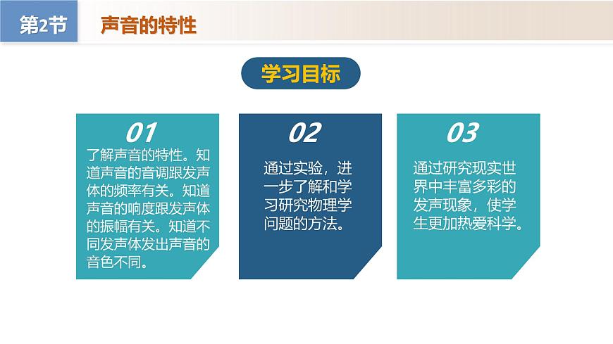 人教版2024八年级上册物理2.2 声音的特性（教学课件）第3页