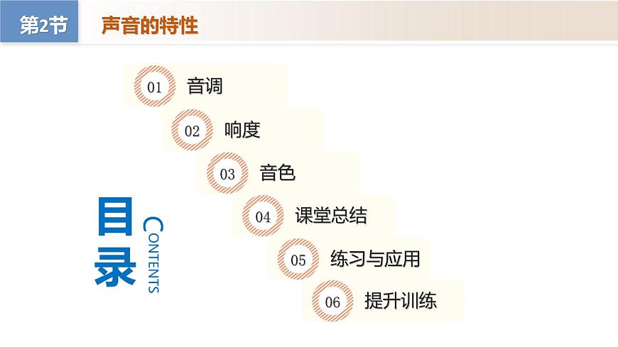 人教版2024八年级上册物理2.2 声音的特性（教学课件）第4页