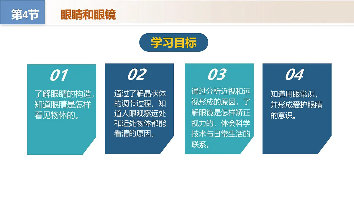 人教版2024八年级上册物理5.4 眼睛和眼镜（教学课件）第3页