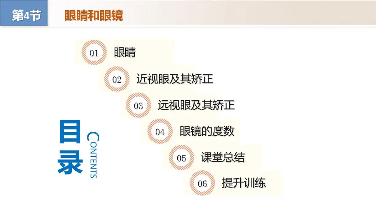 人教版2024八年级上册物理5.4 眼睛和眼镜（教学课件）第4页