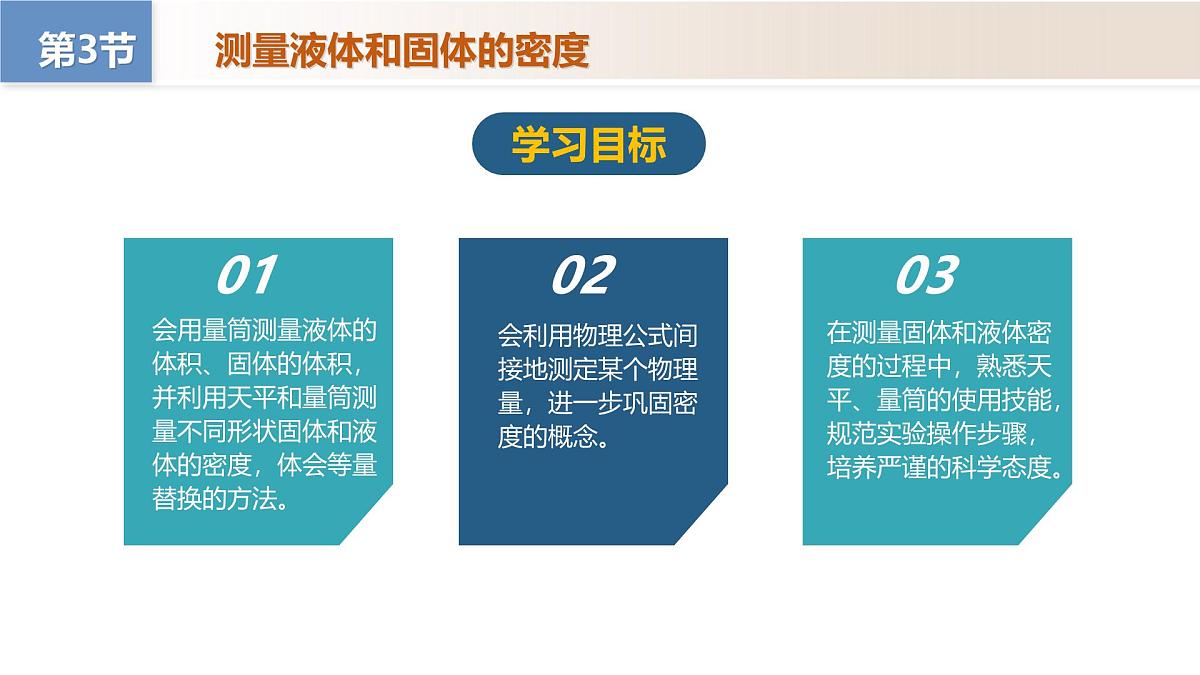 人教版2024八年级上册物理6.3 测量液体和固体的密度（教学课件）第3页