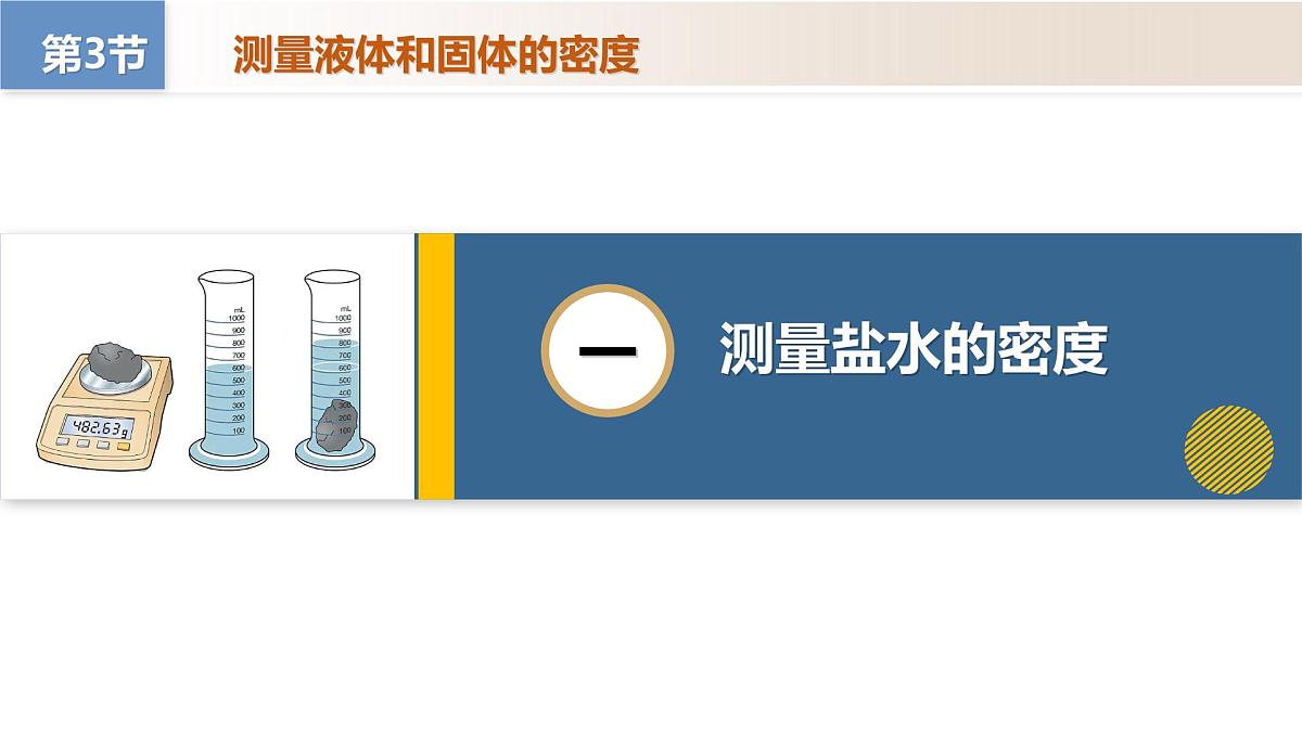 人教版2024八年级上册物理6.3 测量液体和固体的密度（教学课件）第5页