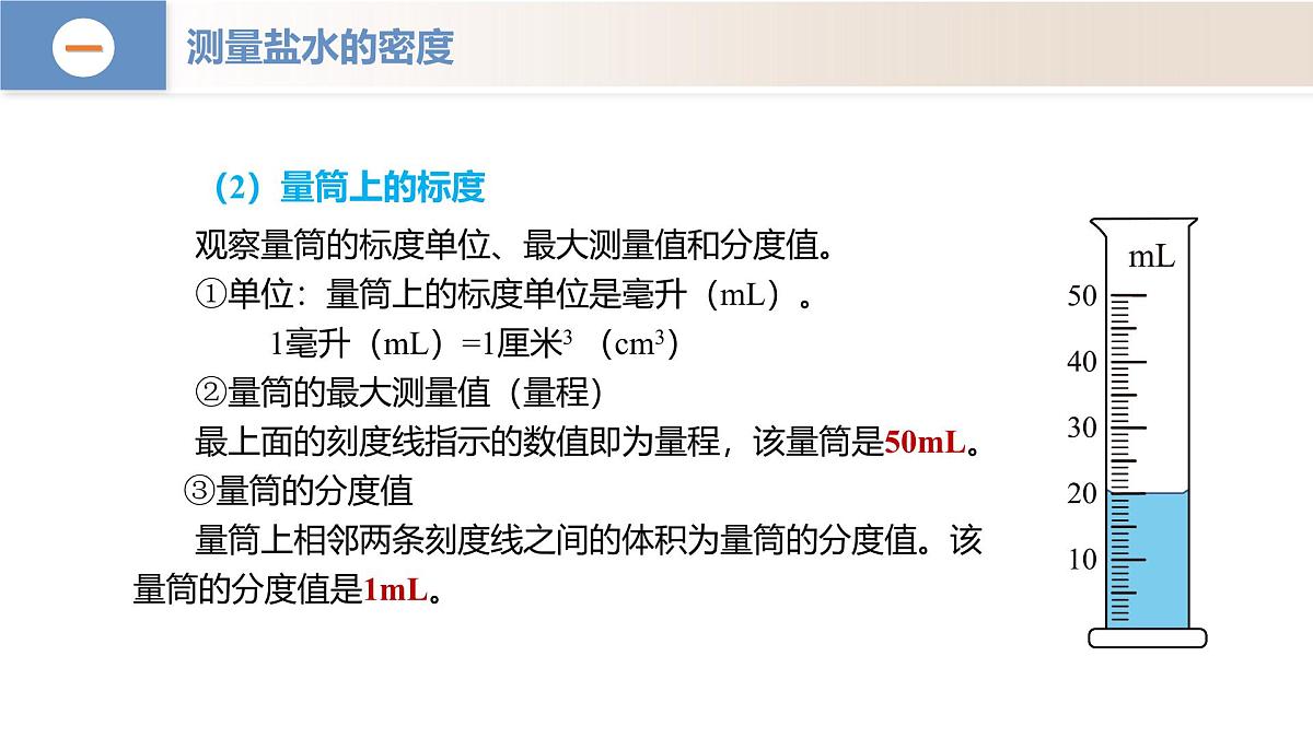人教版2024八年级上册物理6.3 测量液体和固体的密度（教学课件）第7页