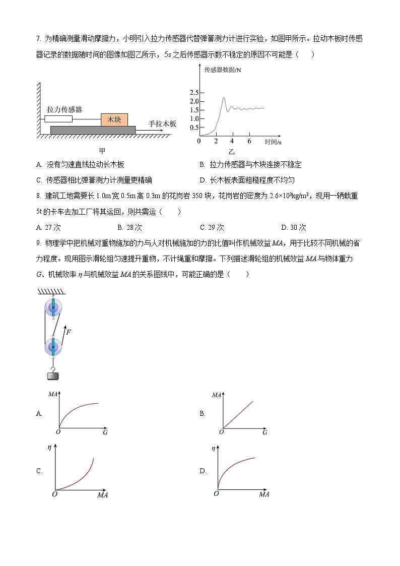 2025年江苏省扬州市梅岭集团中考一模物理试题（原卷版）第2页