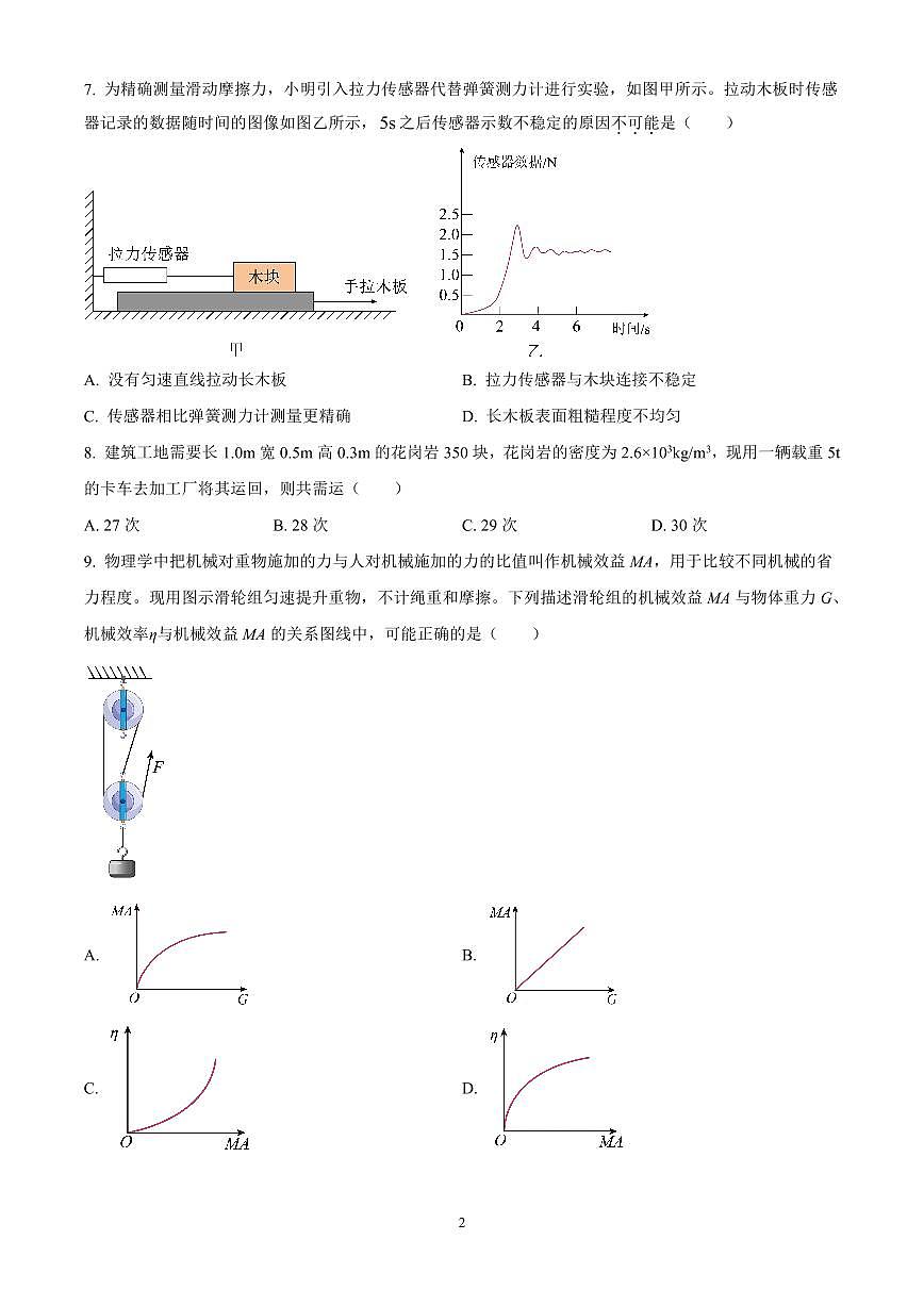 2025年江苏省扬州市梅岭集团中考一模物理试题（原卷版）第2页