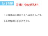 9.3 物體的浮沉 課件-2024-2025學(xué)年滬粵版物理八年級(jí)下冊(cè)