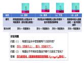 9.3 物體的浮沉 課件-2024-2025學(xué)年滬粵版物理八年級(jí)下冊(cè)