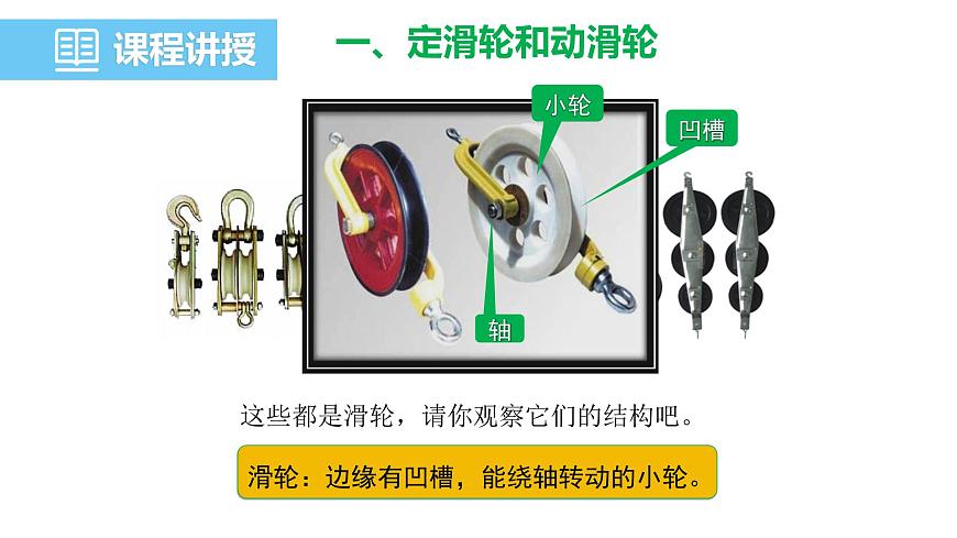 6.6+滑轮-2024-2025学年沪粤版物理八年级下学期课件第6页