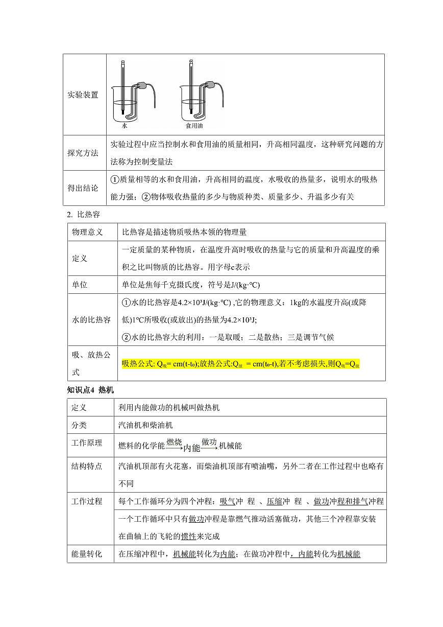 专题05 内能 内能的利用 知识精讲（原卷版）2025年中考物理一轮复习重难题型精讲精练（全国通用）[完整版]第3页
