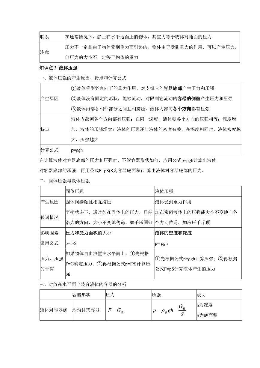 专题09 压强 知识精讲（解析版）2025年中考物理一轮复习重难题型精讲精练（全国通用）[完整版]第2页