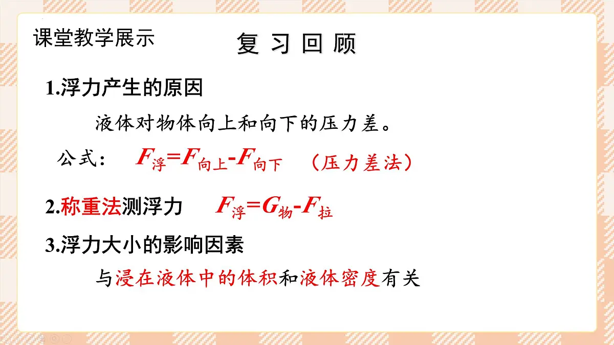 2025年春 人教版八年级物理下册 第十章 浮力 第2节 阿基米德原理课件第3页