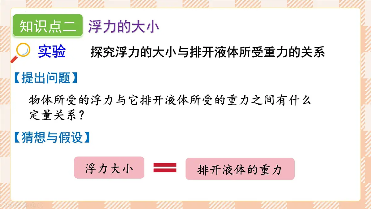 2025年春 人教版八年级物理下册 第十章 浮力 第2节 阿基米德原理课件第7页