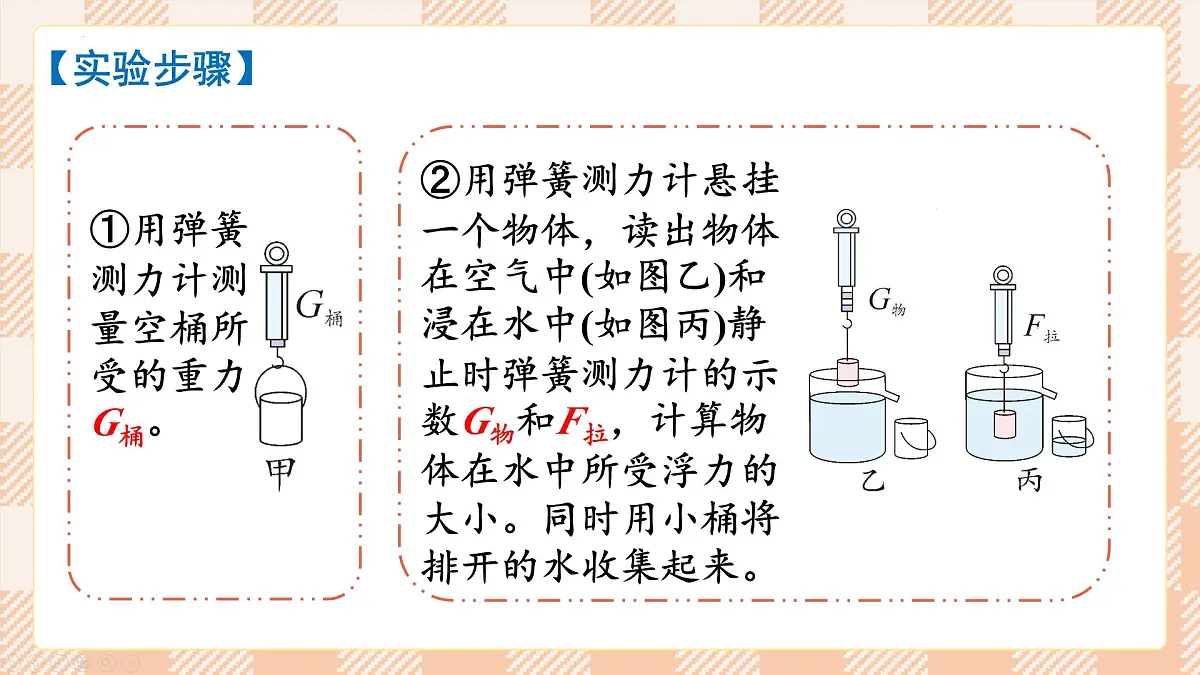 2025年春 人教版八年级物理下册 第十章 浮力 第2节 阿基米德原理课件第8页