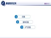 第9章+壓強(qiáng)（章末復(fù)習(xí)）（課件）2025學(xué)年八年級(jí)物理下冊(cè)教科版