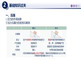 第9章+壓強(qiáng)（章末復(fù)習(xí)）（課件）2025學(xué)年八年級(jí)物理下冊(cè)教科版