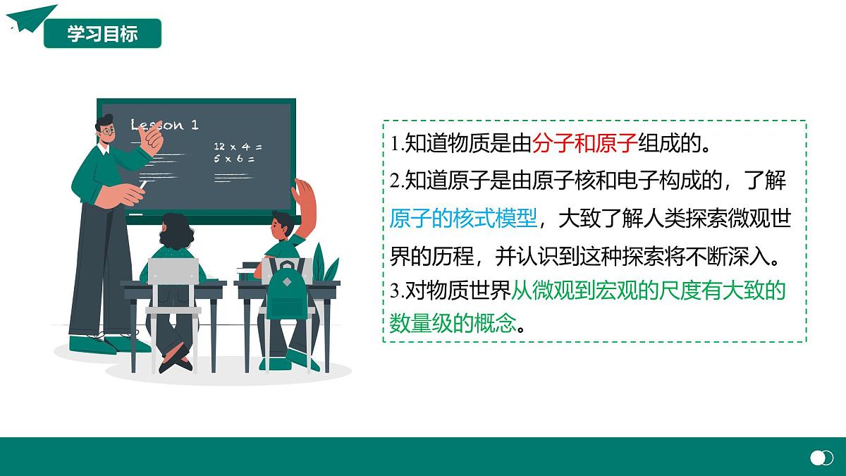 12.1 走进微观（教学课件）2025学年初中物理沪科版（2024）八年级全一册第5页