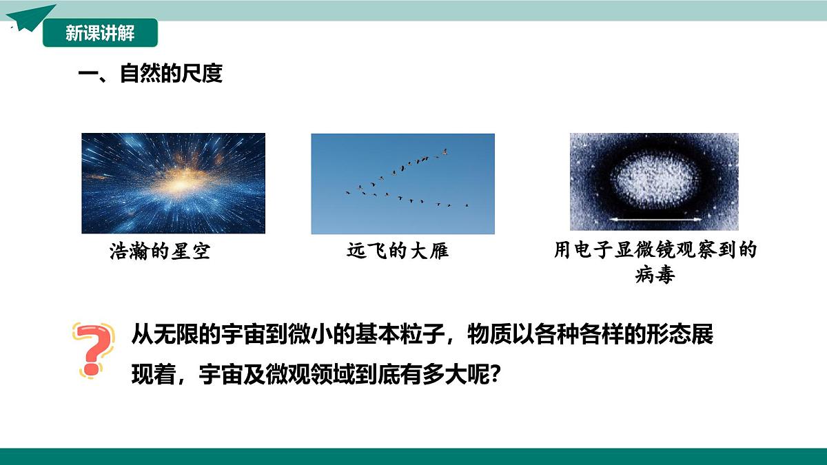 12.1 走进微观（教学课件）2025学年初中物理沪科版（2024）八年级全一册第7页