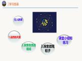 12.1 走進(jìn)微觀（同步課件）2025學(xué)年八年級(jí)物理全一冊(cè) 滬科版